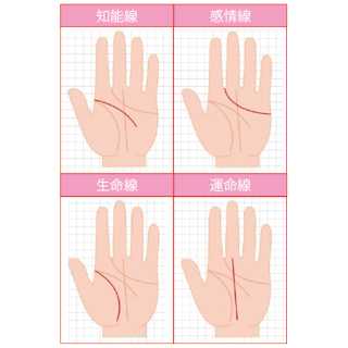１