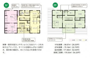 【間取り例】完全同居プラン