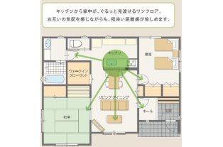 見渡せる安心感 相手の気配が伝わる家