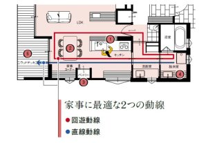 コラム写真