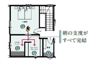 コラム写真