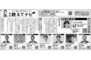 画像１